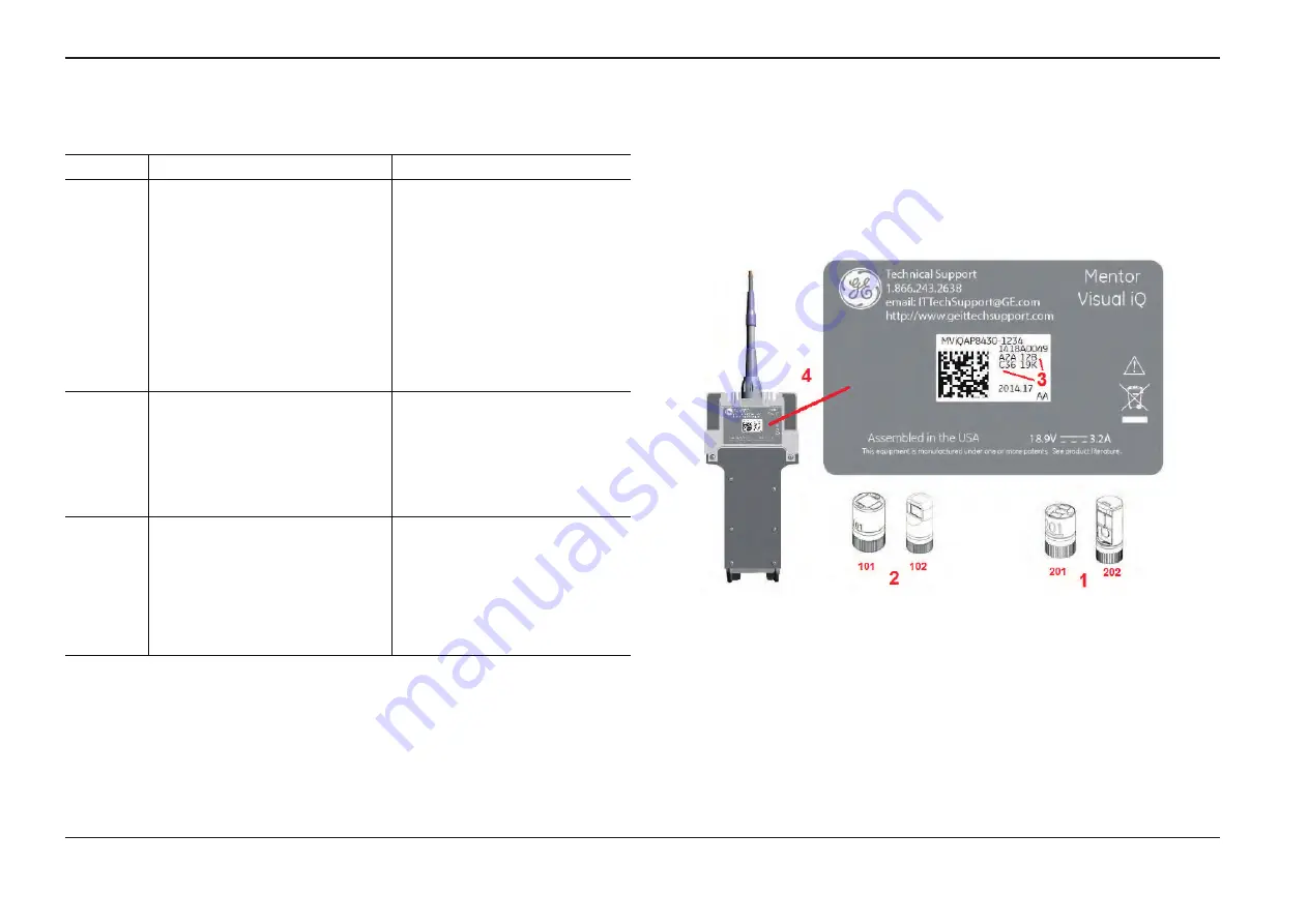 GE Mentor Visual iQ User Manual Download Page 40