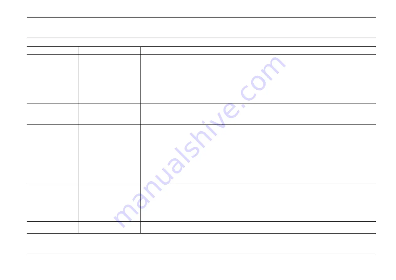 GE Mentor Visual iQ User Manual Download Page 65