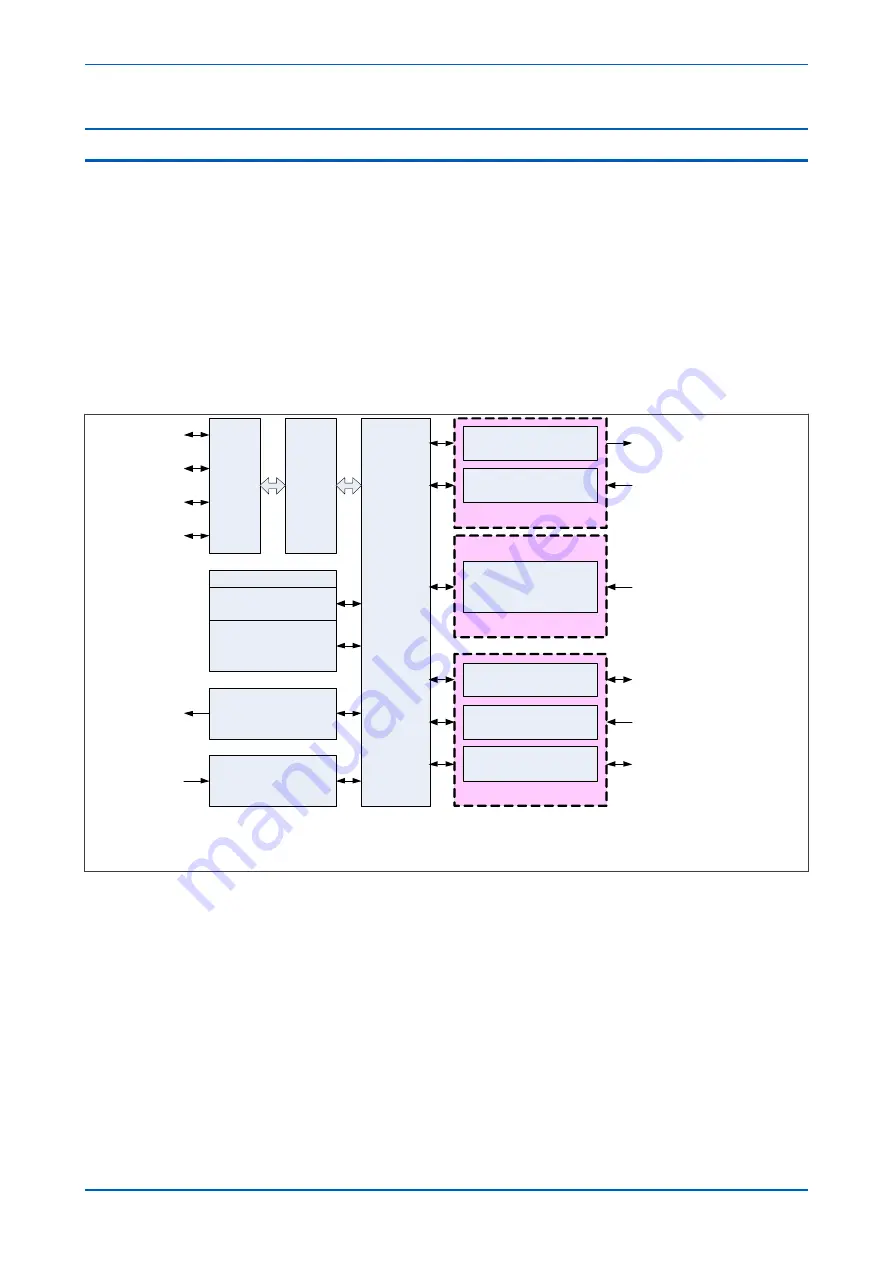 GE MiCOM P40 Agile Technical Manual Download Page 64