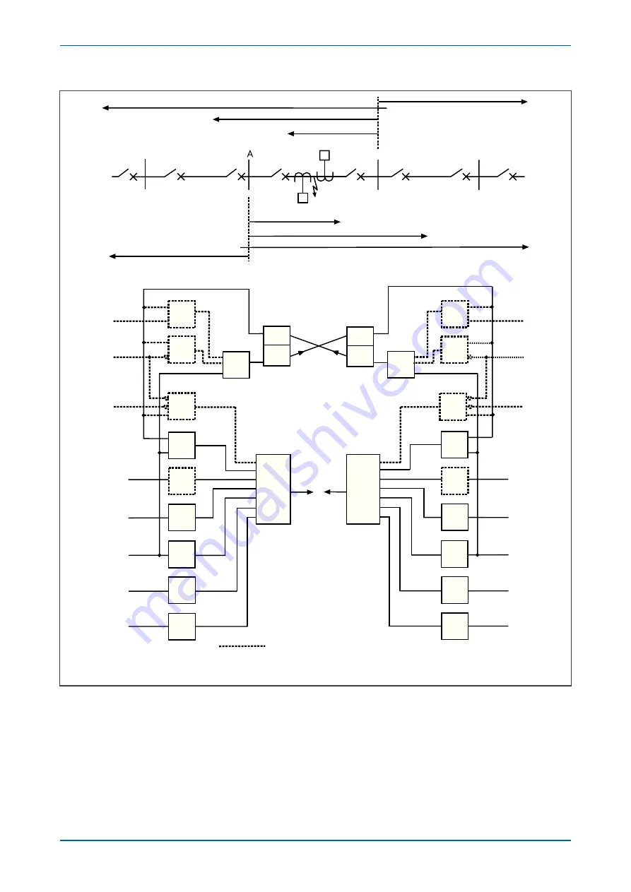 GE MiCOM P40 Agile Technical Manual Download Page 206