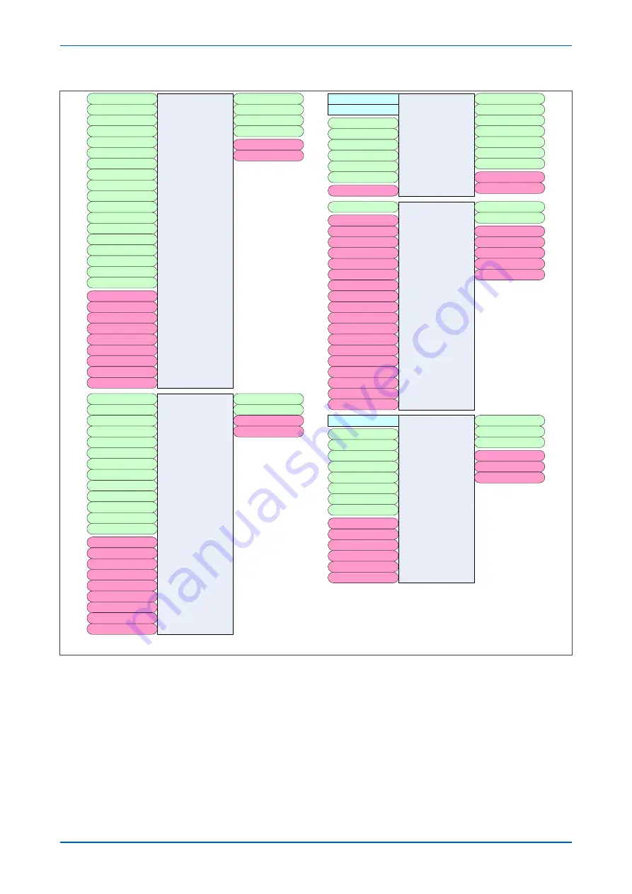 GE MiCOM P40 Agile Technical Manual Download Page 297