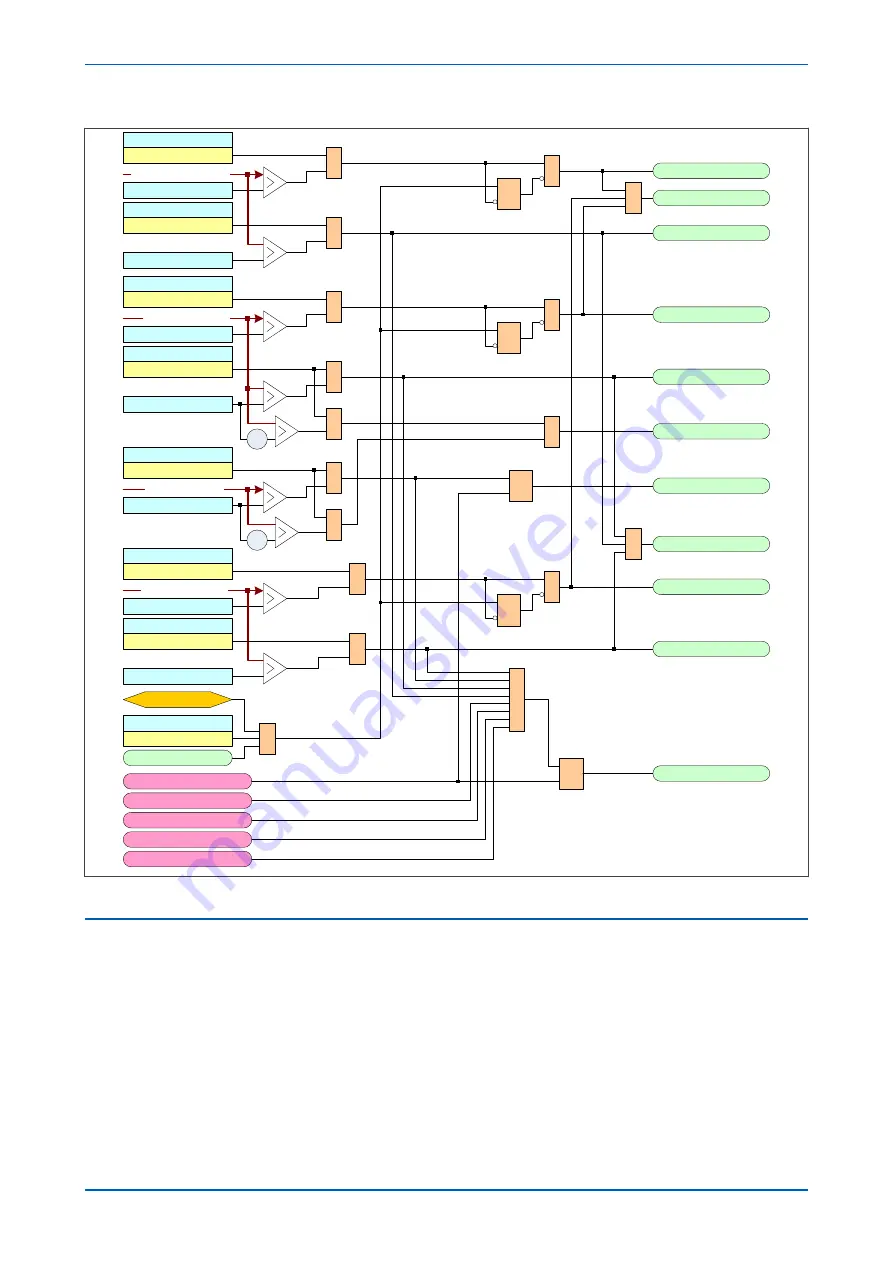 GE MiCOM P40 Agile Скачать руководство пользователя страница 455