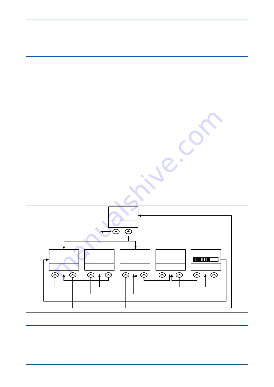 GE MiCOM P40 Agile Скачать руководство пользователя страница 462