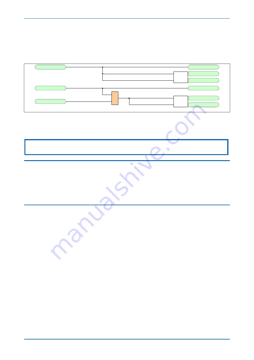 GE MiCOM P40 Agile Technical Manual Download Page 463