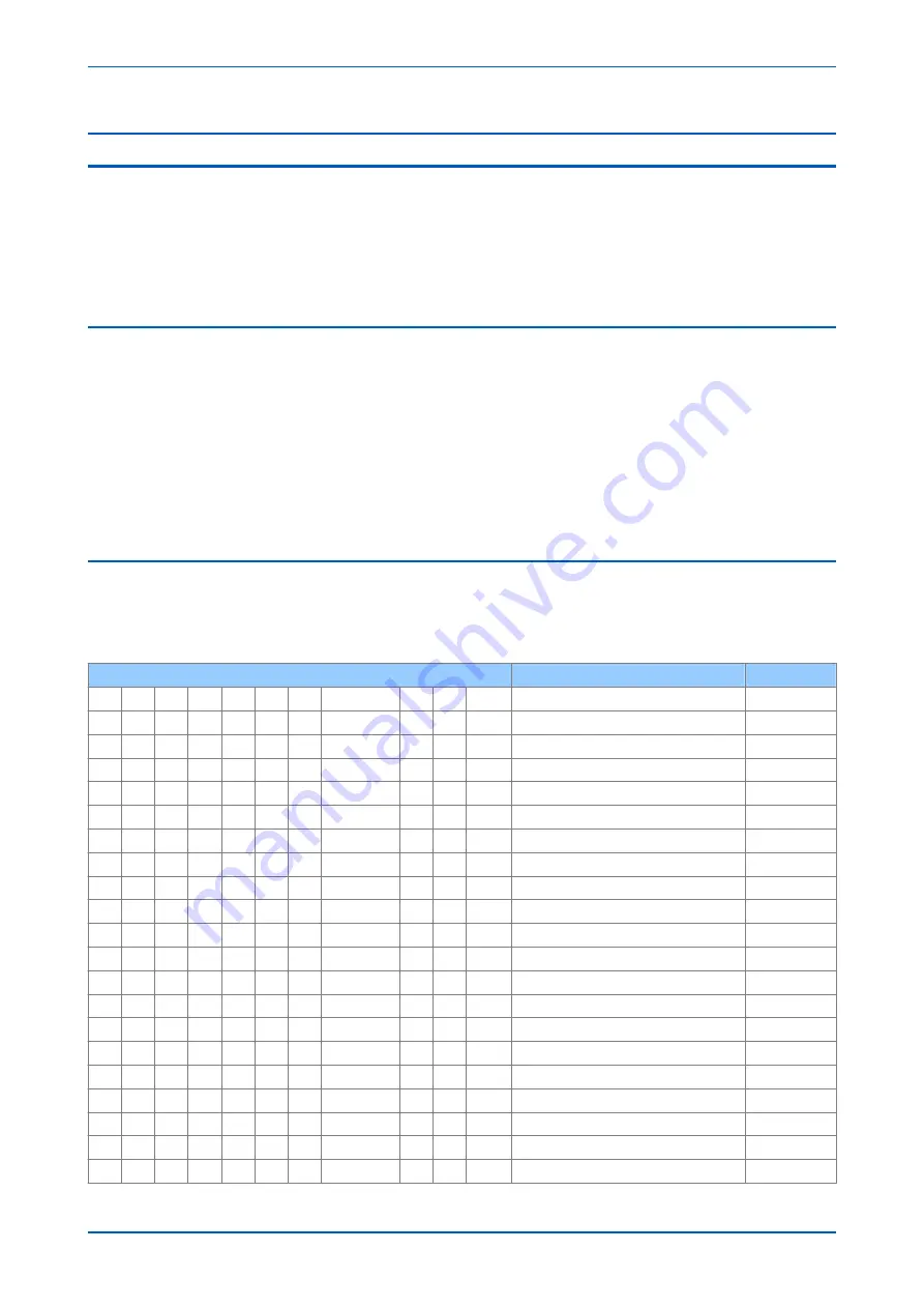 GE MiCOM P40 Agile Technical Manual Download Page 565