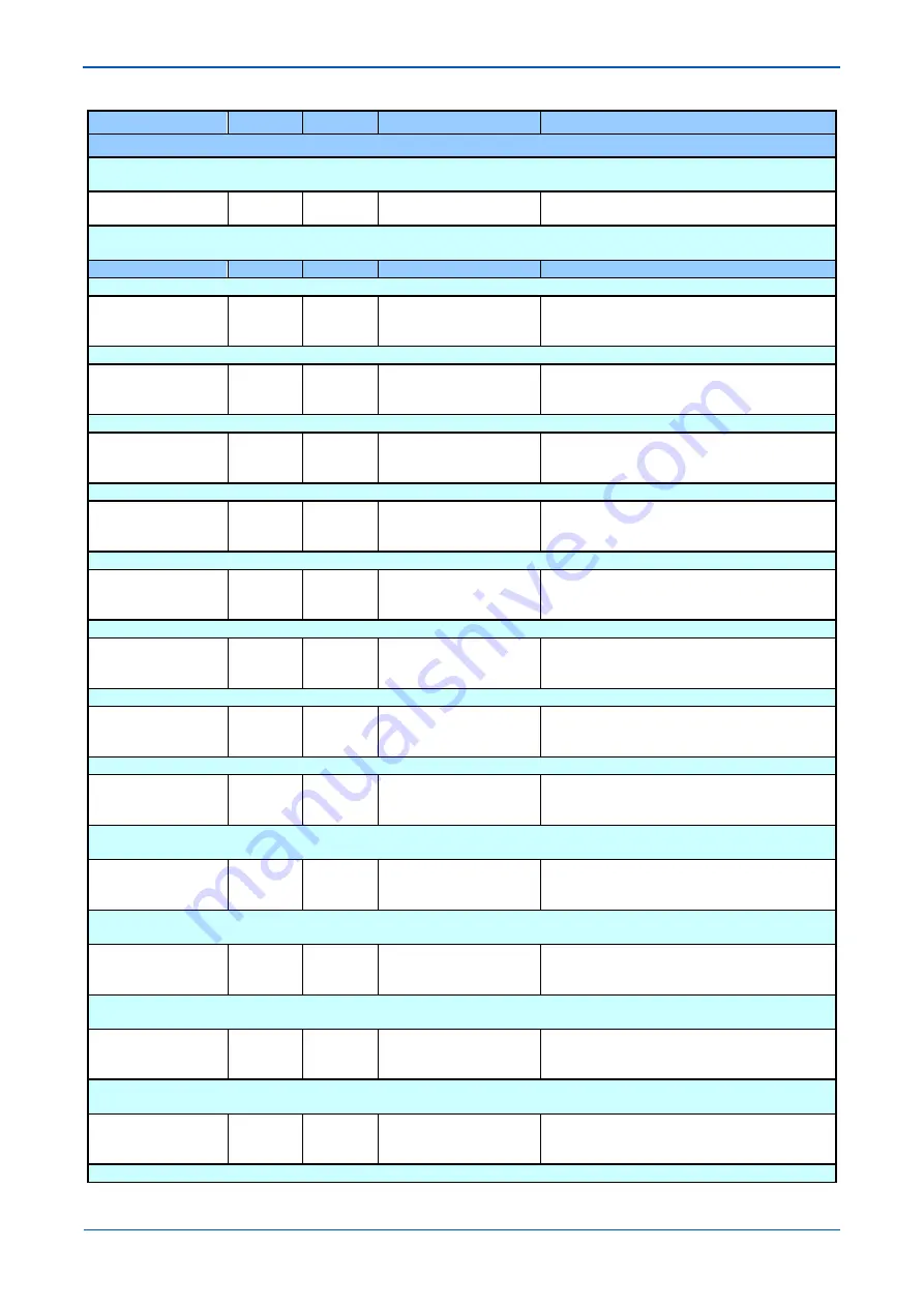 GE MiCOM P40 Agile Technical Manual Download Page 777