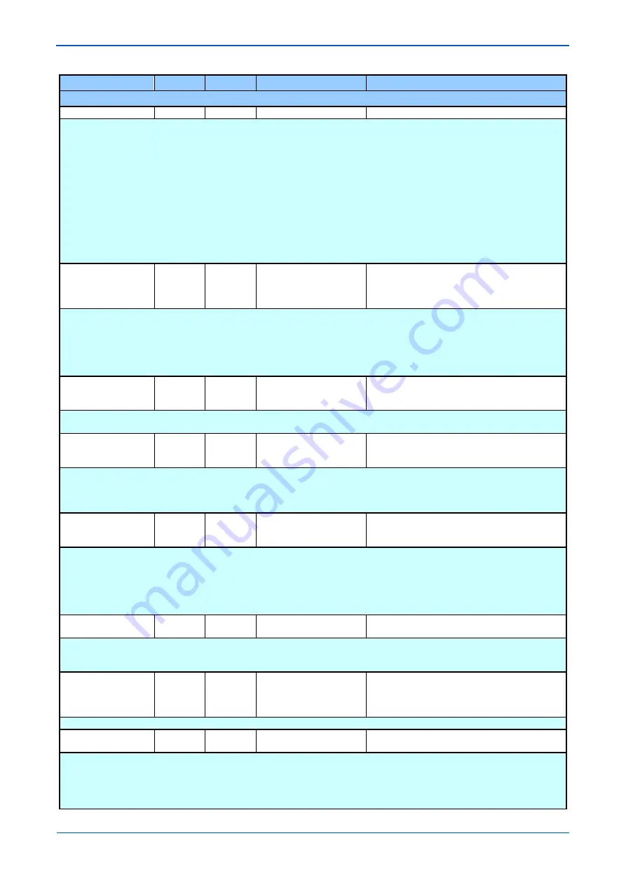 GE MiCOM P40 Agile Technical Manual Download Page 882