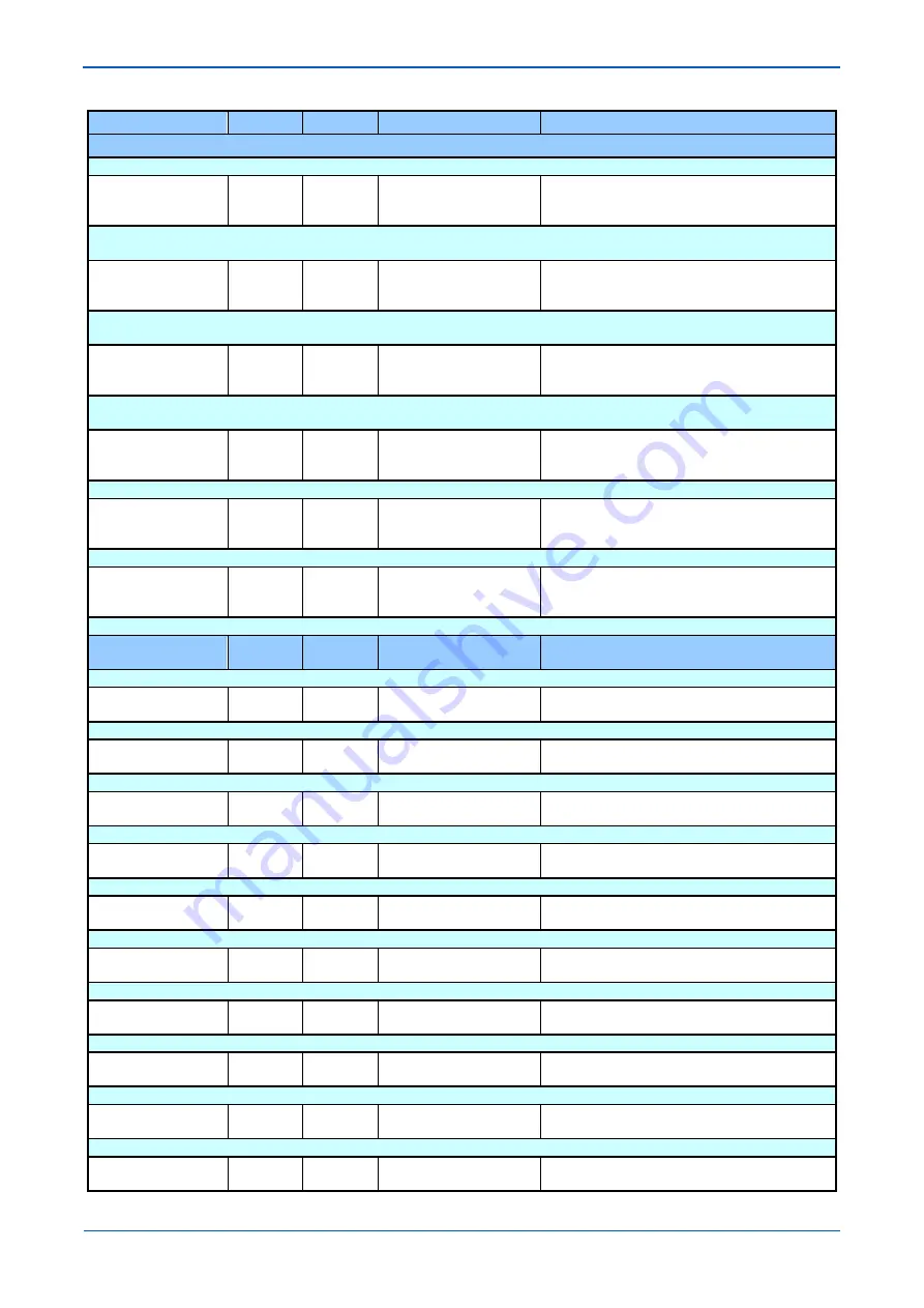 GE MiCOM P40 Agile Technical Manual Download Page 888