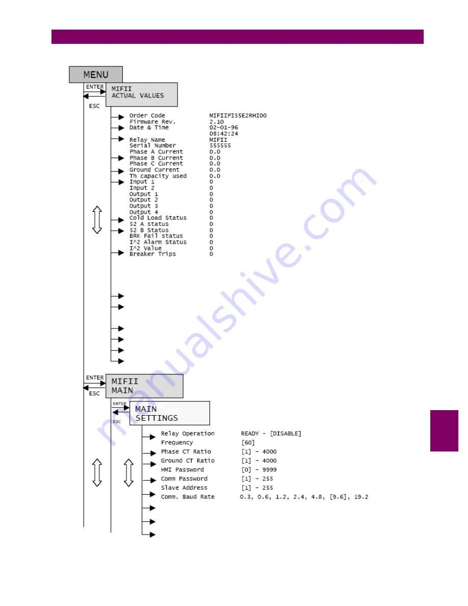 GE MIFII GEK-106237P Instruction Manual Download Page 124