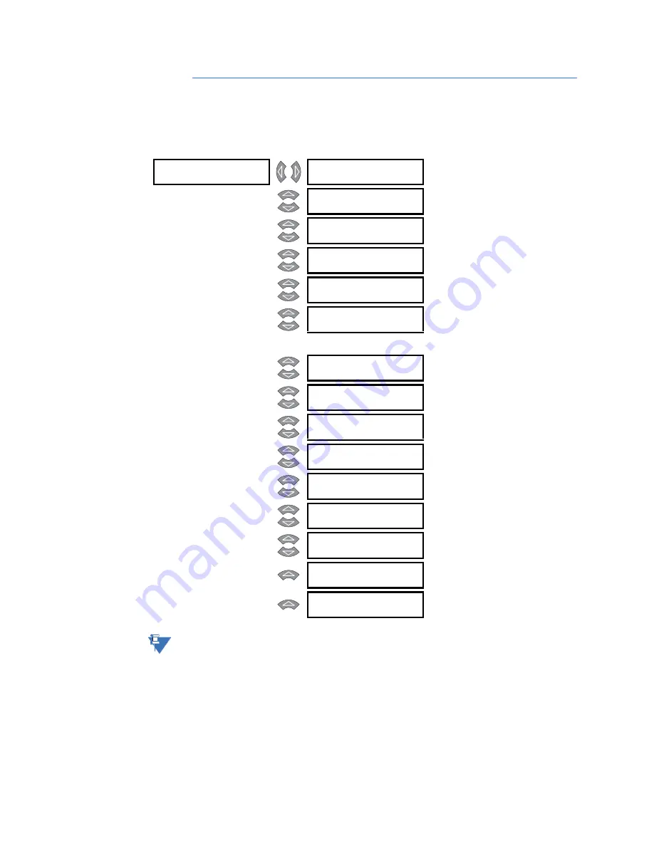 GE MM3 Instruction Manual Download Page 102