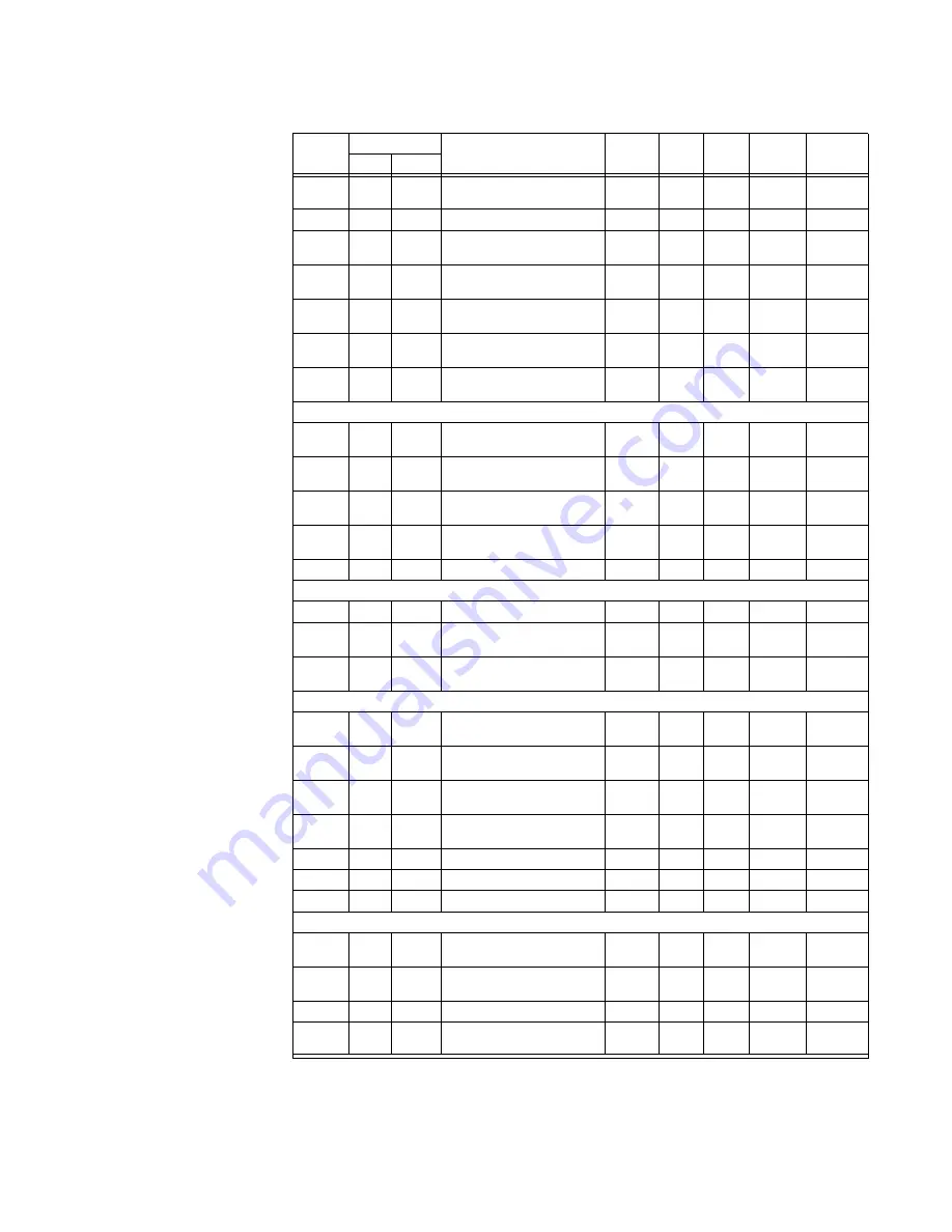 GE MM3 Instruction Manual Download Page 167