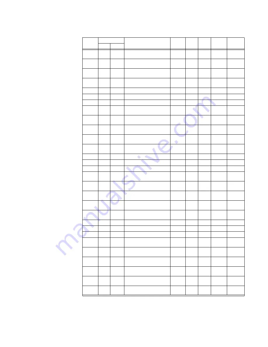 GE MM3 Instruction Manual Download Page 171