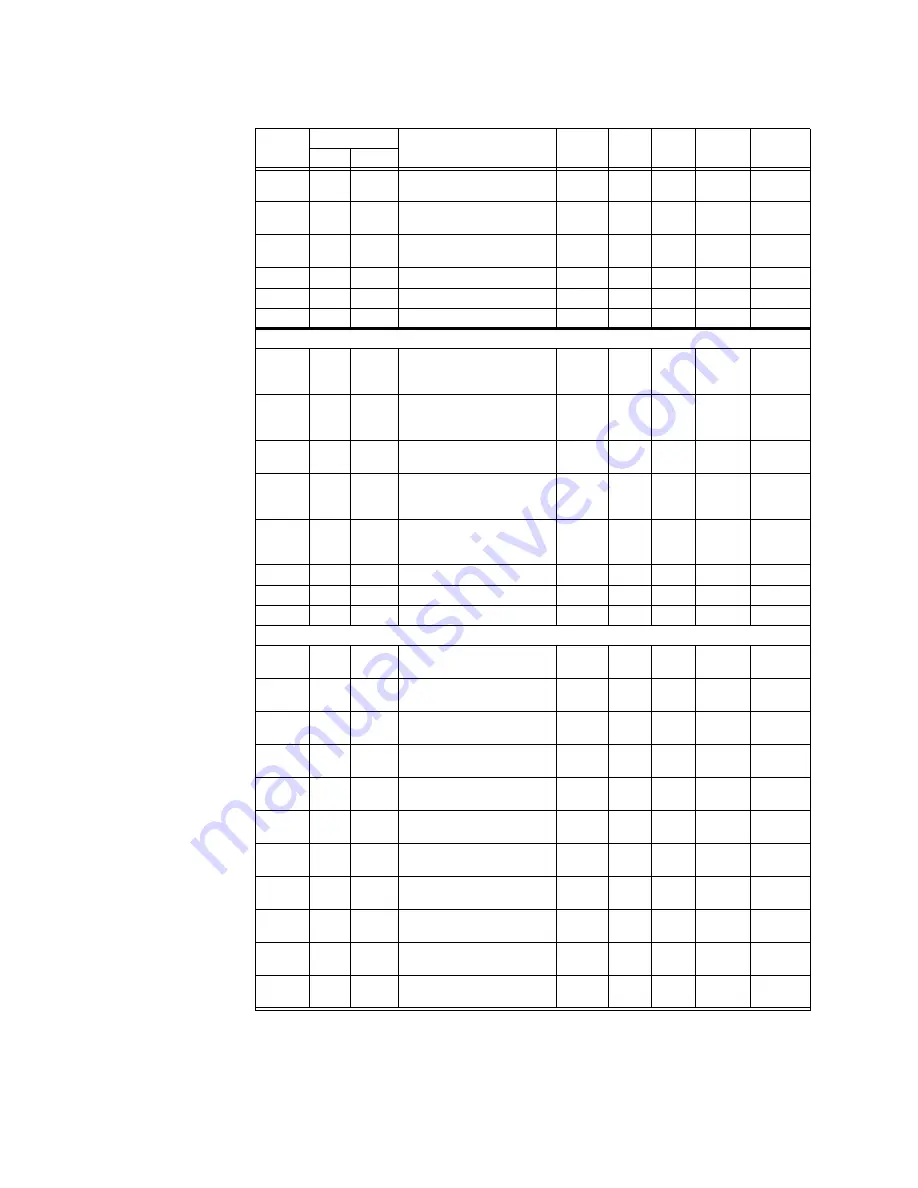 GE MM3 Instruction Manual Download Page 174