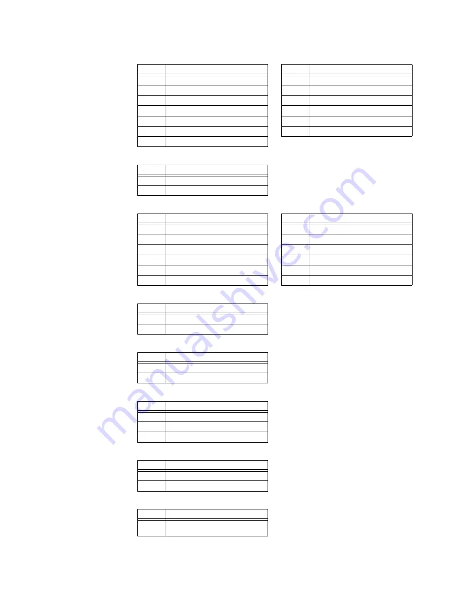 GE MM3 Instruction Manual Download Page 192