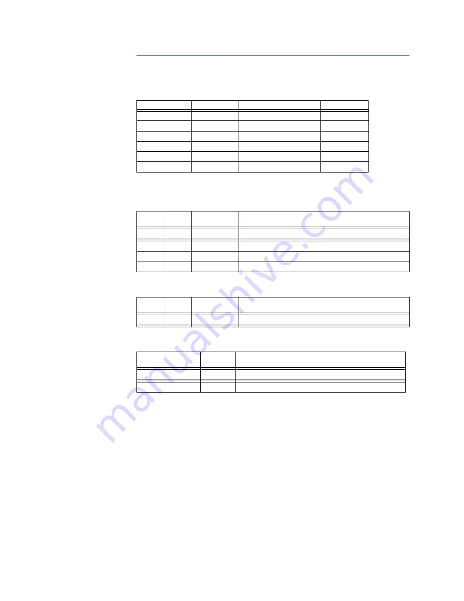 GE MM3 Instruction Manual Download Page 218