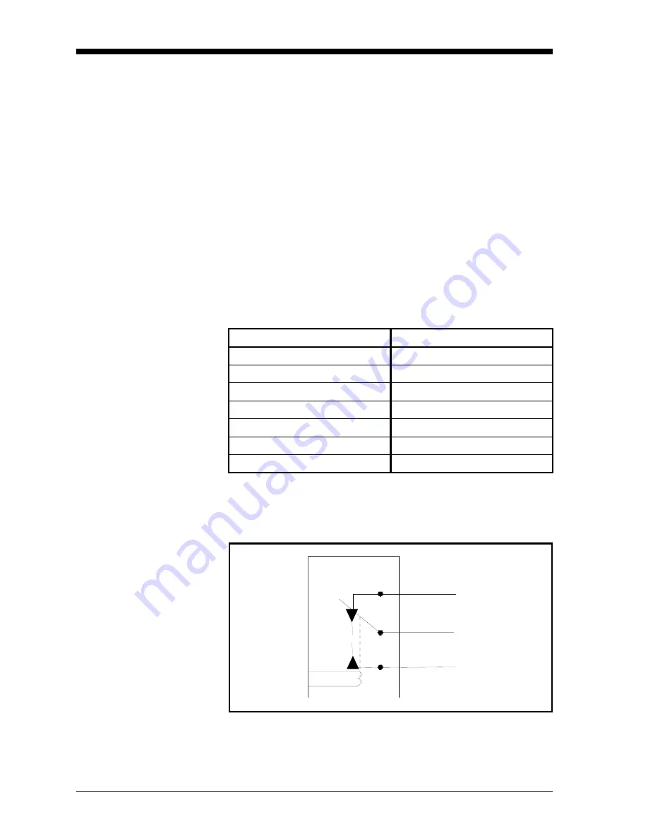 GE Moisture Image 1 Series Service Manual Download Page 15