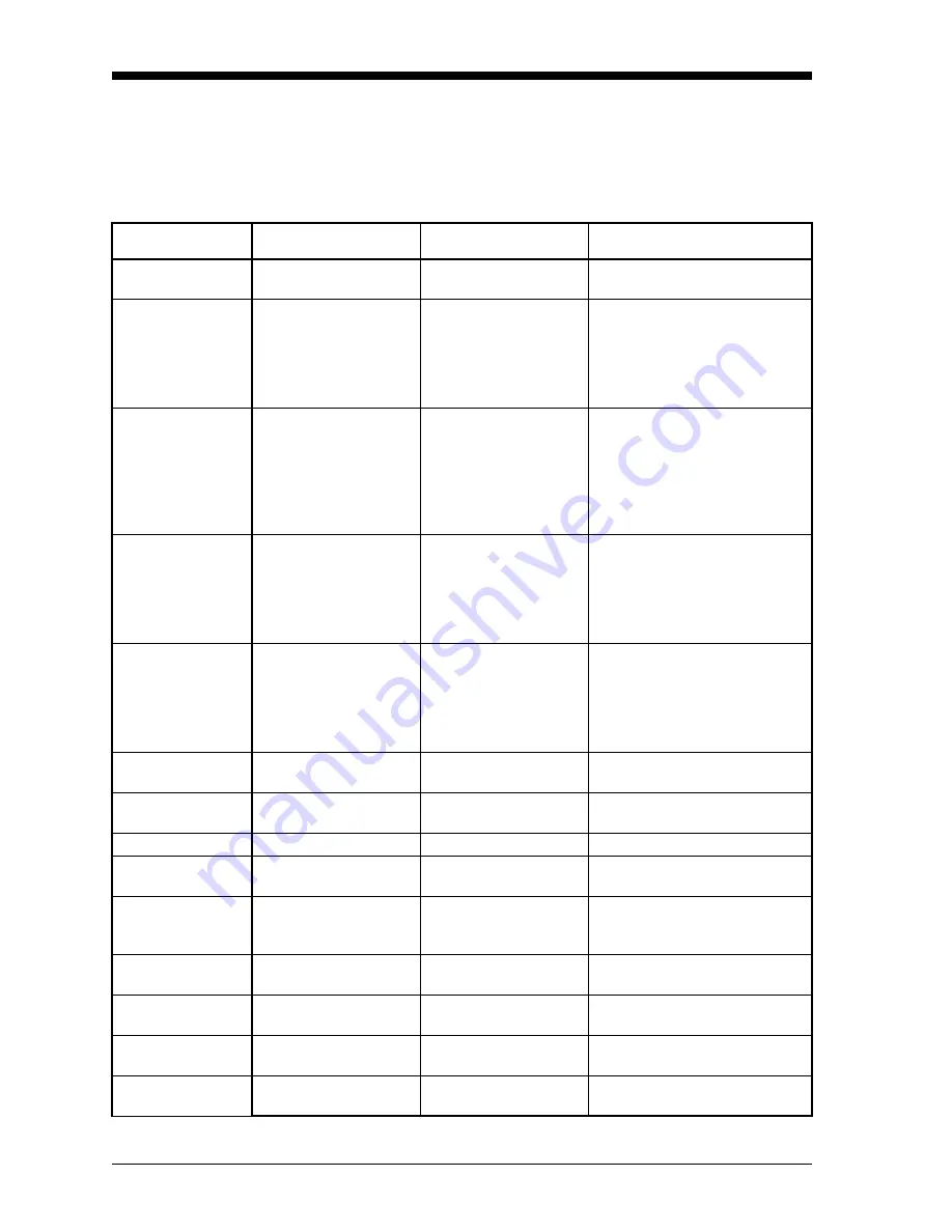 GE Moisture Image 1 Series Service Manual Download Page 42