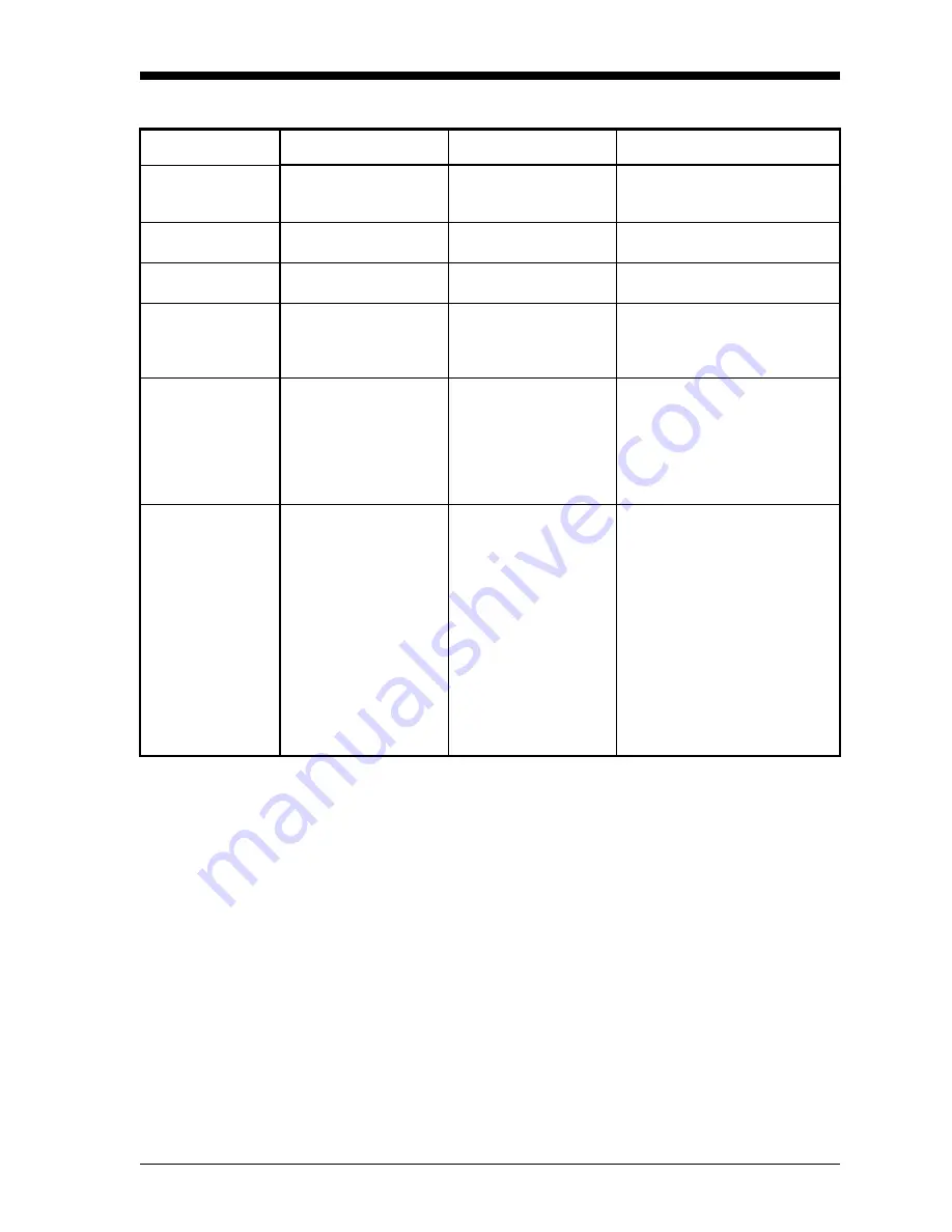 GE Moisture Image 1 Series Service Manual Download Page 43