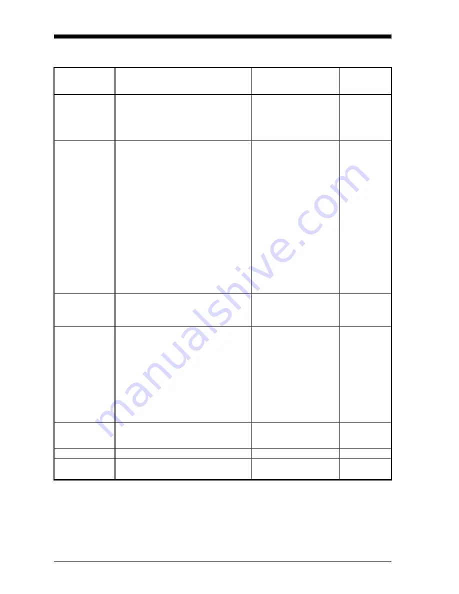 GE Moisture Image 1 Series Service Manual Download Page 54