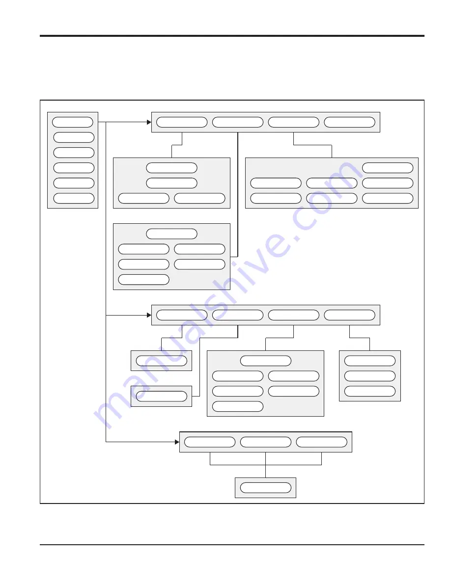 GE moisture.IQ User Manual Download Page 121