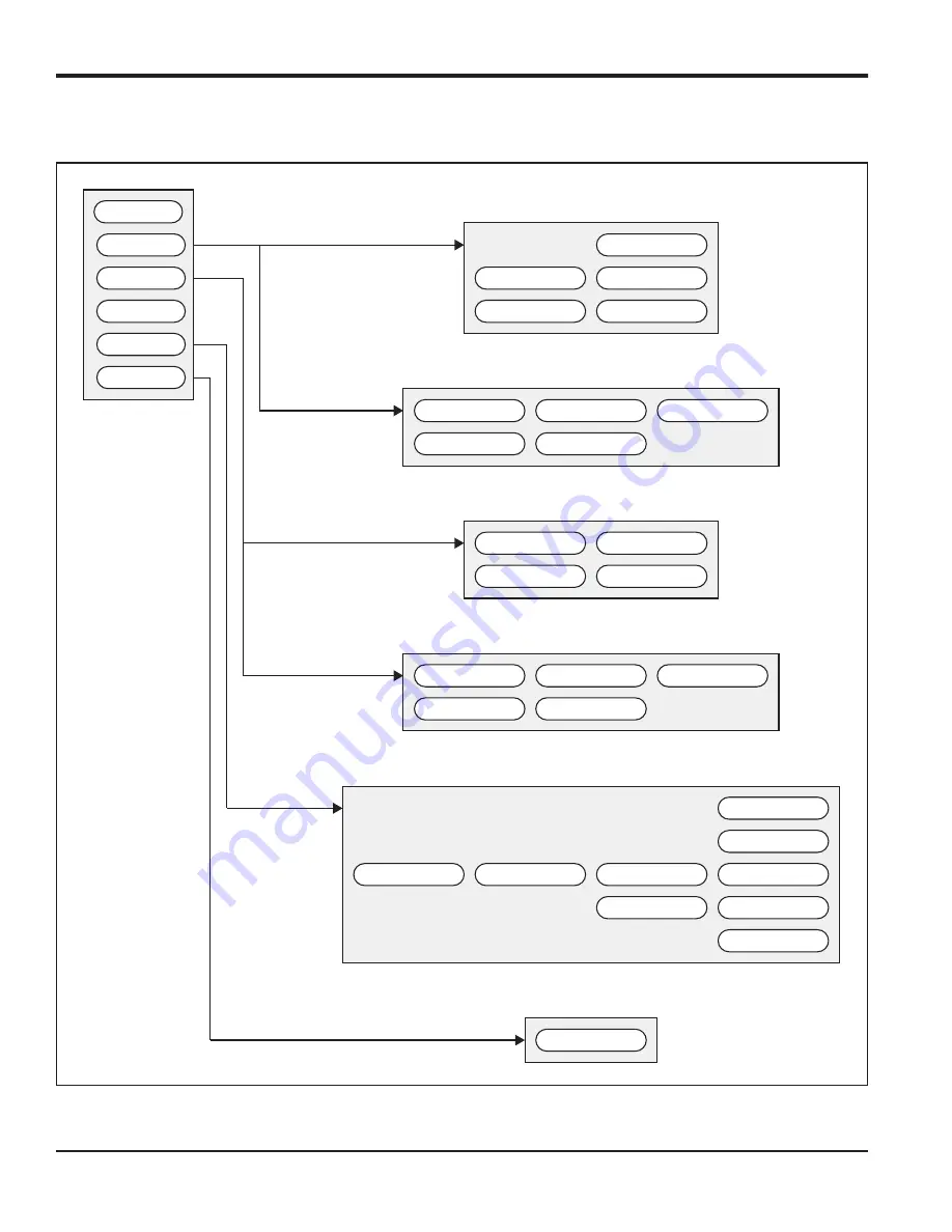 GE moisture.IQ User Manual Download Page 122