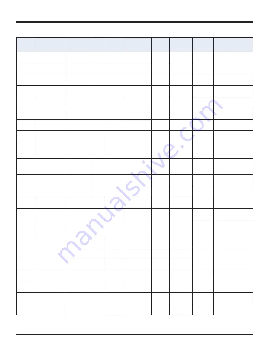 GE moisture.IQ User Manual Download Page 150