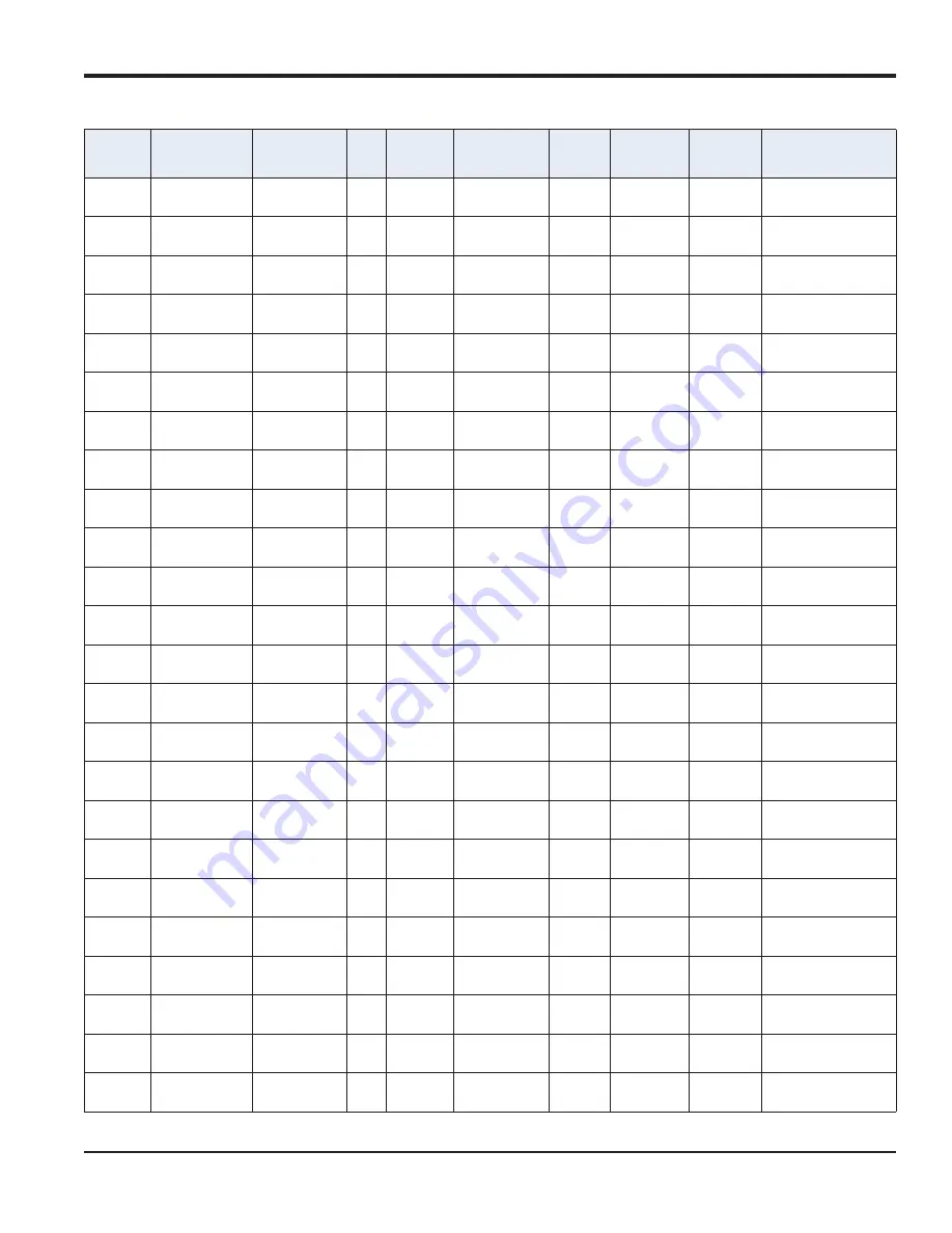 GE moisture.IQ User Manual Download Page 153