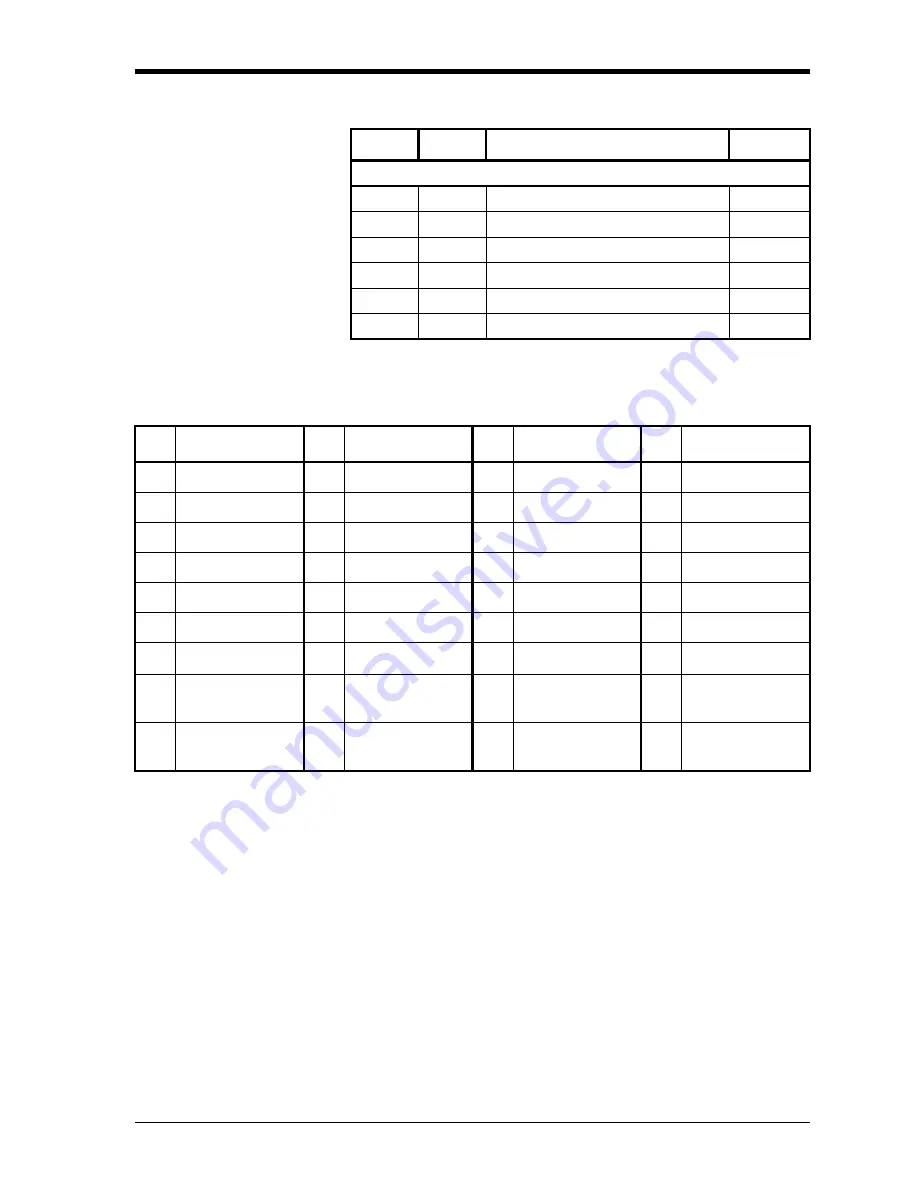 GE Moisture monitor series 3 Programming Manual Download Page 39