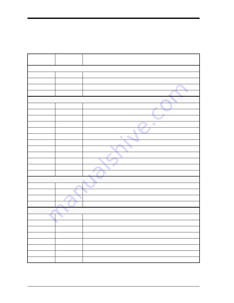 GE Moisture monitor series 3 Programming Manual Download Page 52