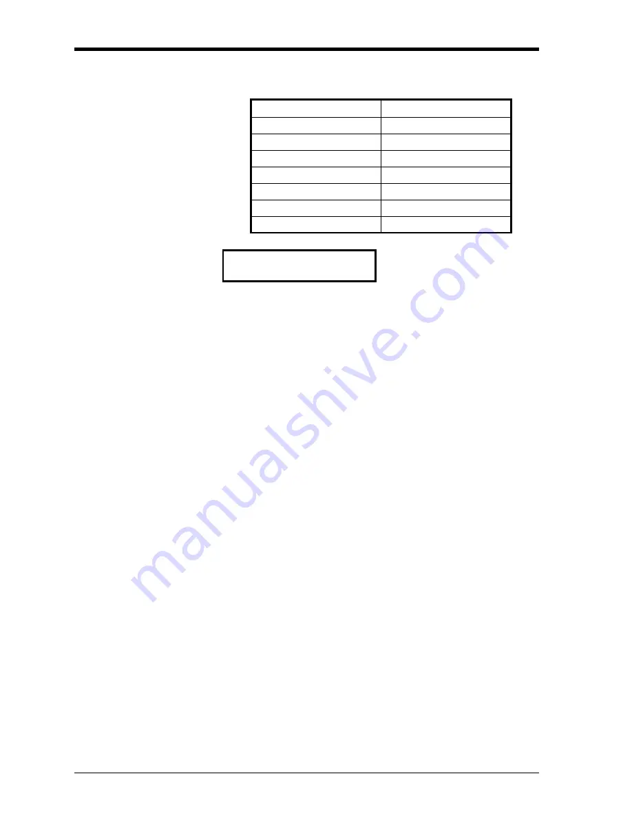 GE Moisture monitor series 3 Programming Manual Download Page 68