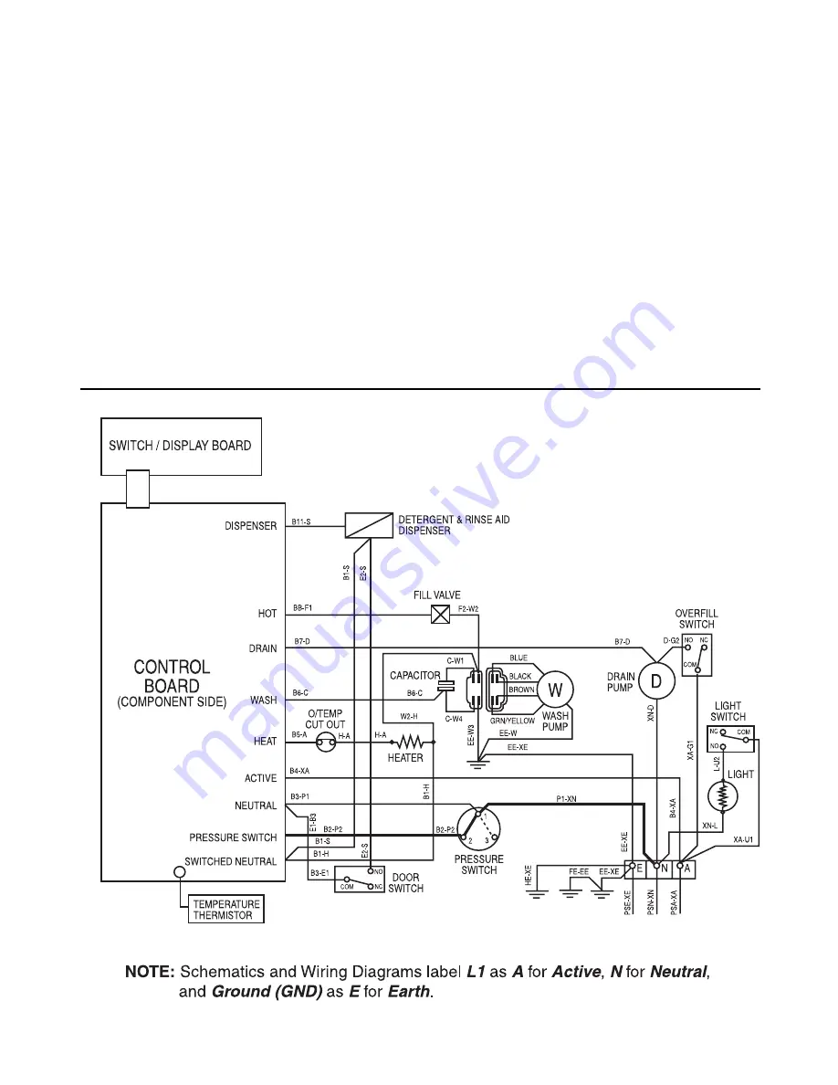 GE Monogram ZBD5600 Скачать руководство пользователя страница 20