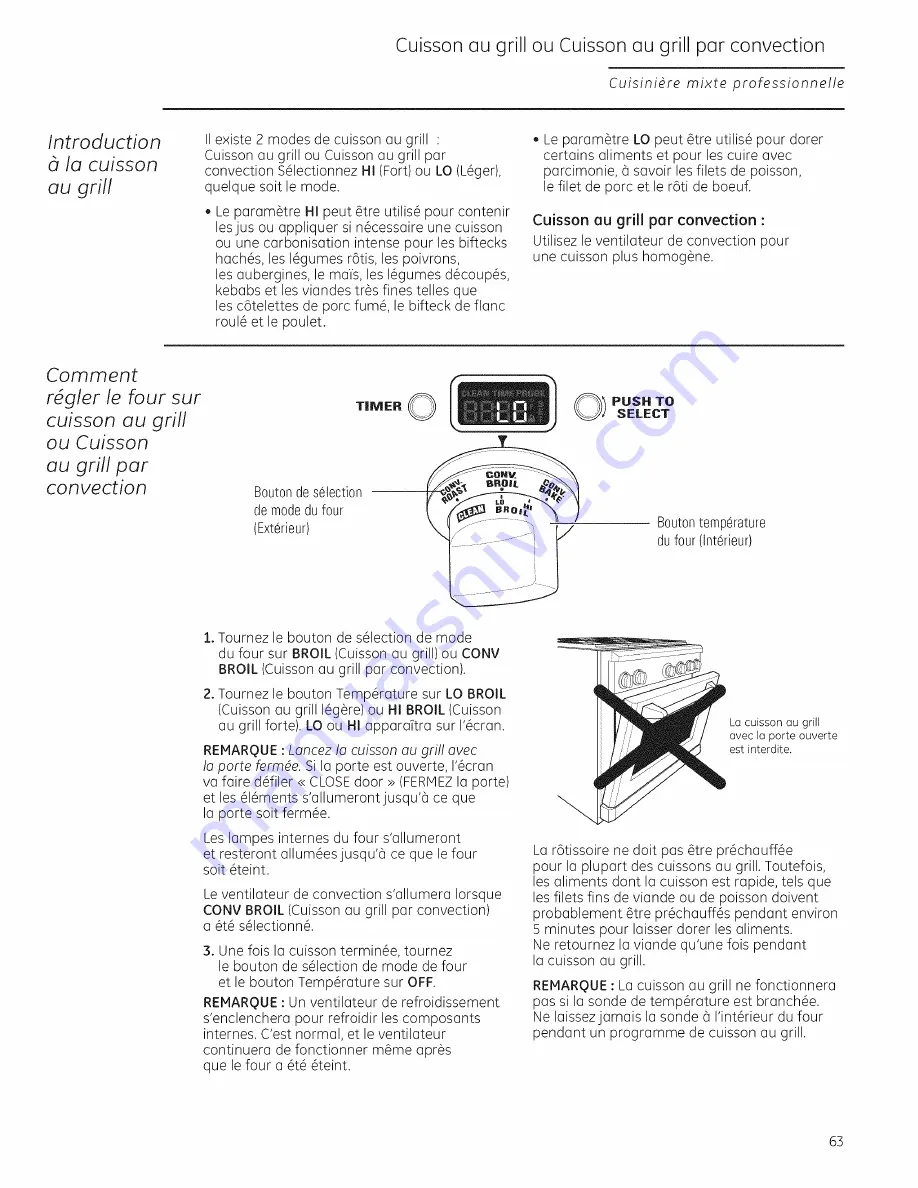 GE Monogram ZDP304LP2SS Owner'S Manual Download Page 63