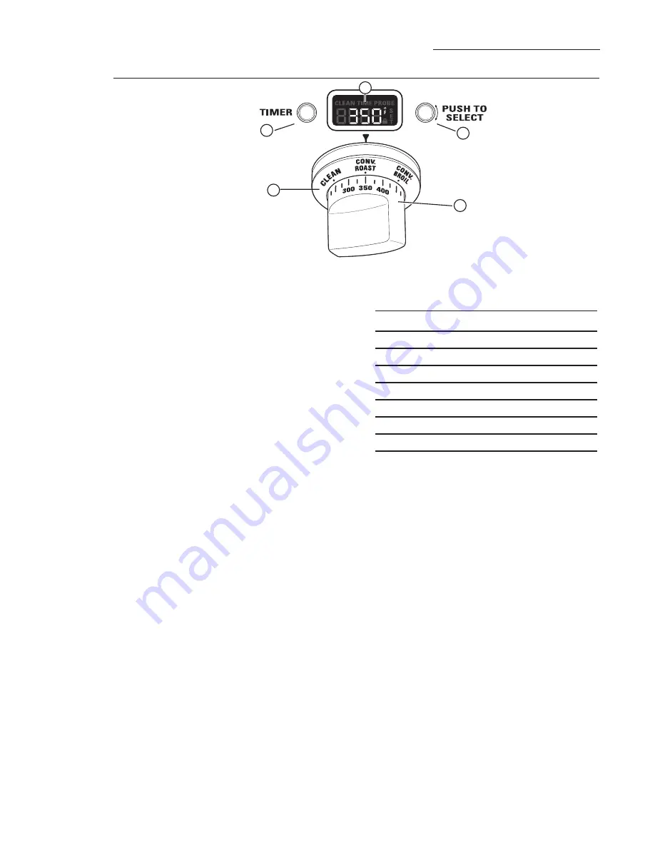 GE Monogram ZDP304LPSS Owner'S Manual Download Page 16