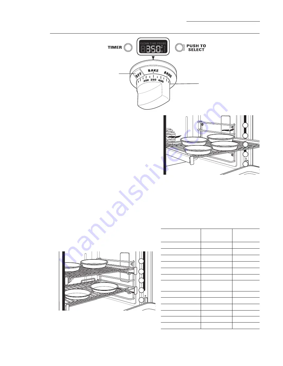 GE Monogram ZDP304LPSS Скачать руководство пользователя страница 19