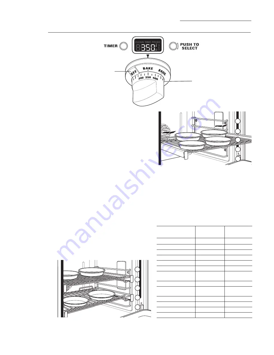 GE Monogram ZDP304LPSS Owner'S Manual Download Page 62