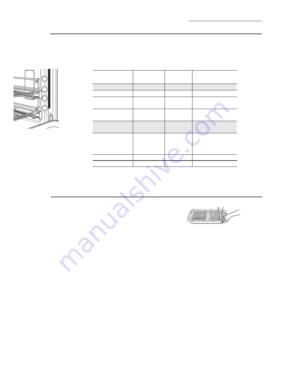 GE Monogram ZDP304LPSS Owner'S Manual Download Page 64