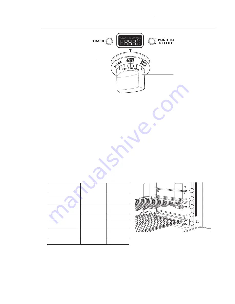 GE Monogram ZDP304LPSS Owner'S Manual Download Page 66