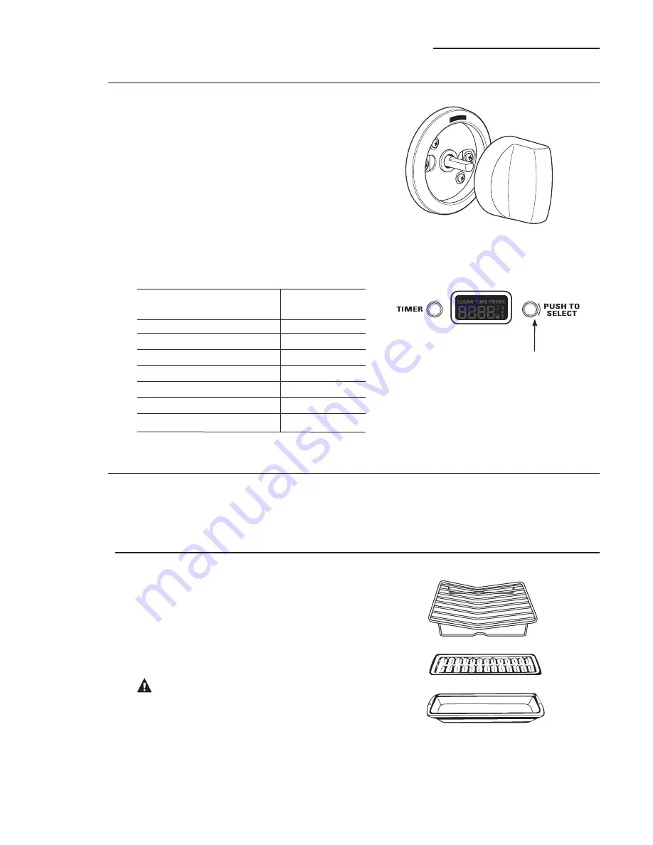 GE Monogram ZDP304LPSS Owner'S Manual Download Page 114