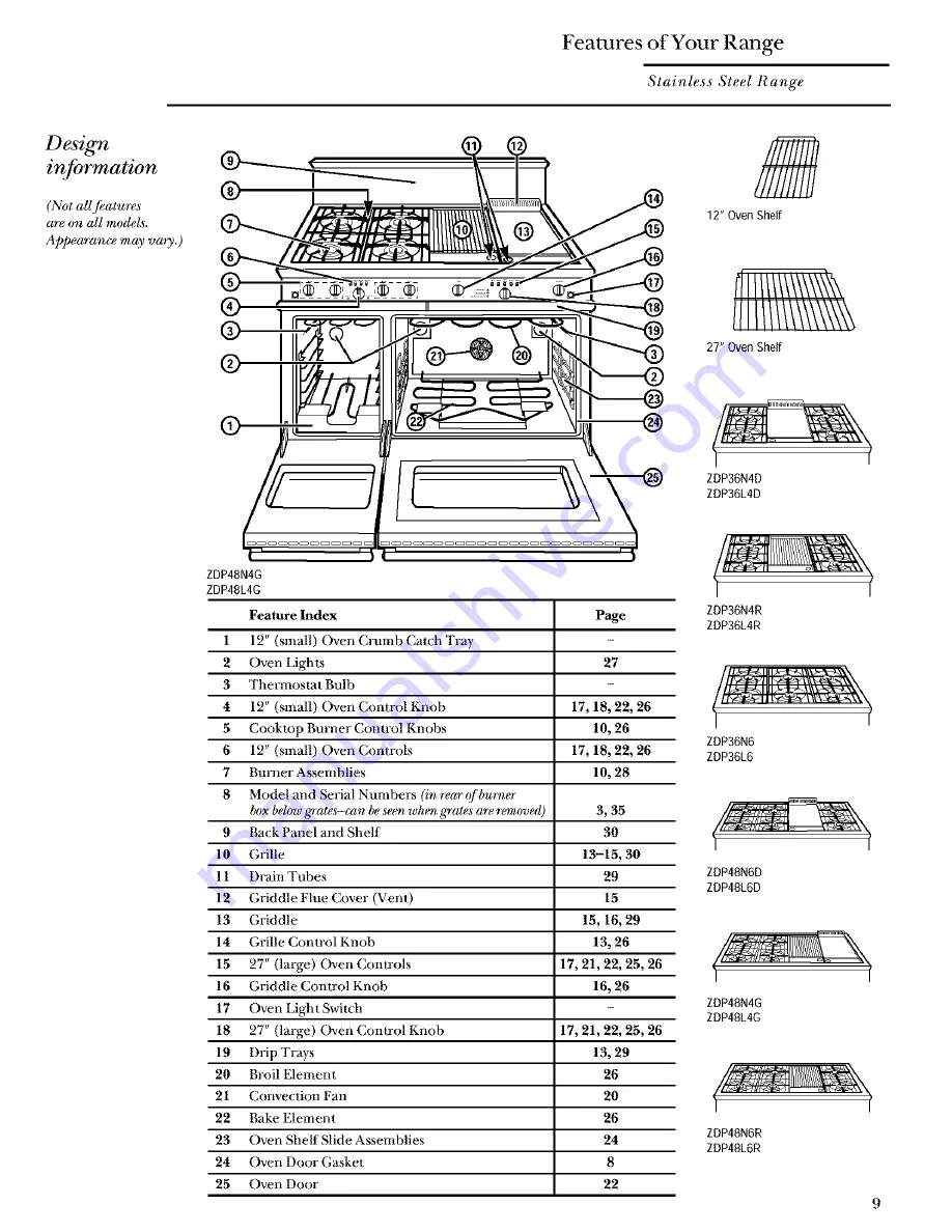 GE Monogram ZDP36 Use And Care Manual Download Page 9