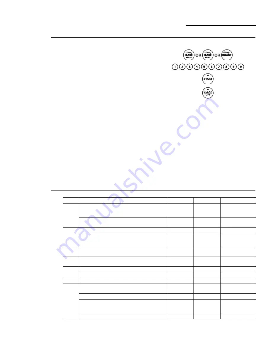 GE Monogram ZEK938 Owner'S Manual Download Page 22