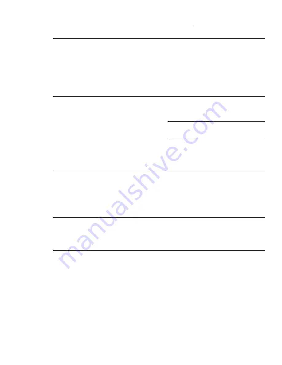 GE Monogram ZEK938 Owner'S Manual Download Page 92