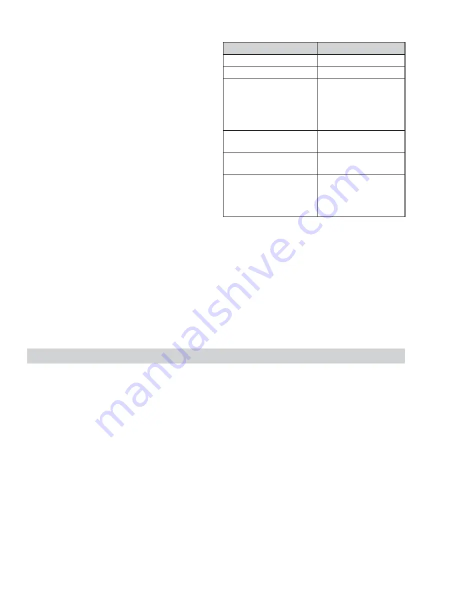 GE Monogram ZEK938 Technical Service Manual Download Page 52