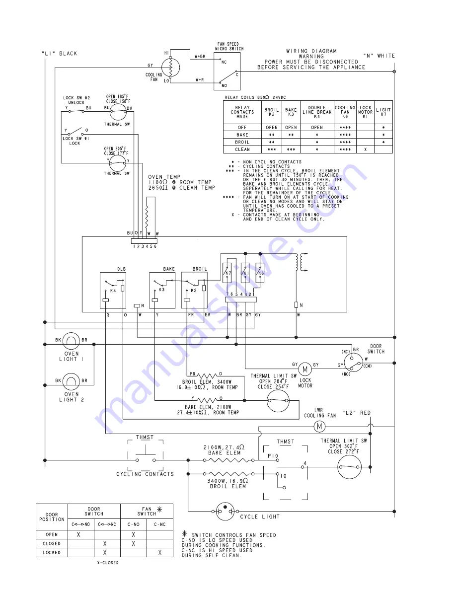 GE Monogram ZEK938 Technical Service Manual Download Page 60