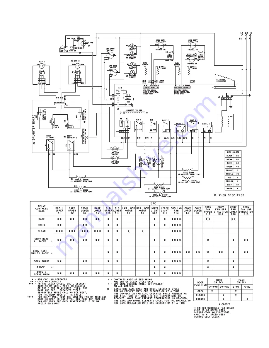 GE Monogram ZEK938 Technical Service Manual Download Page 63