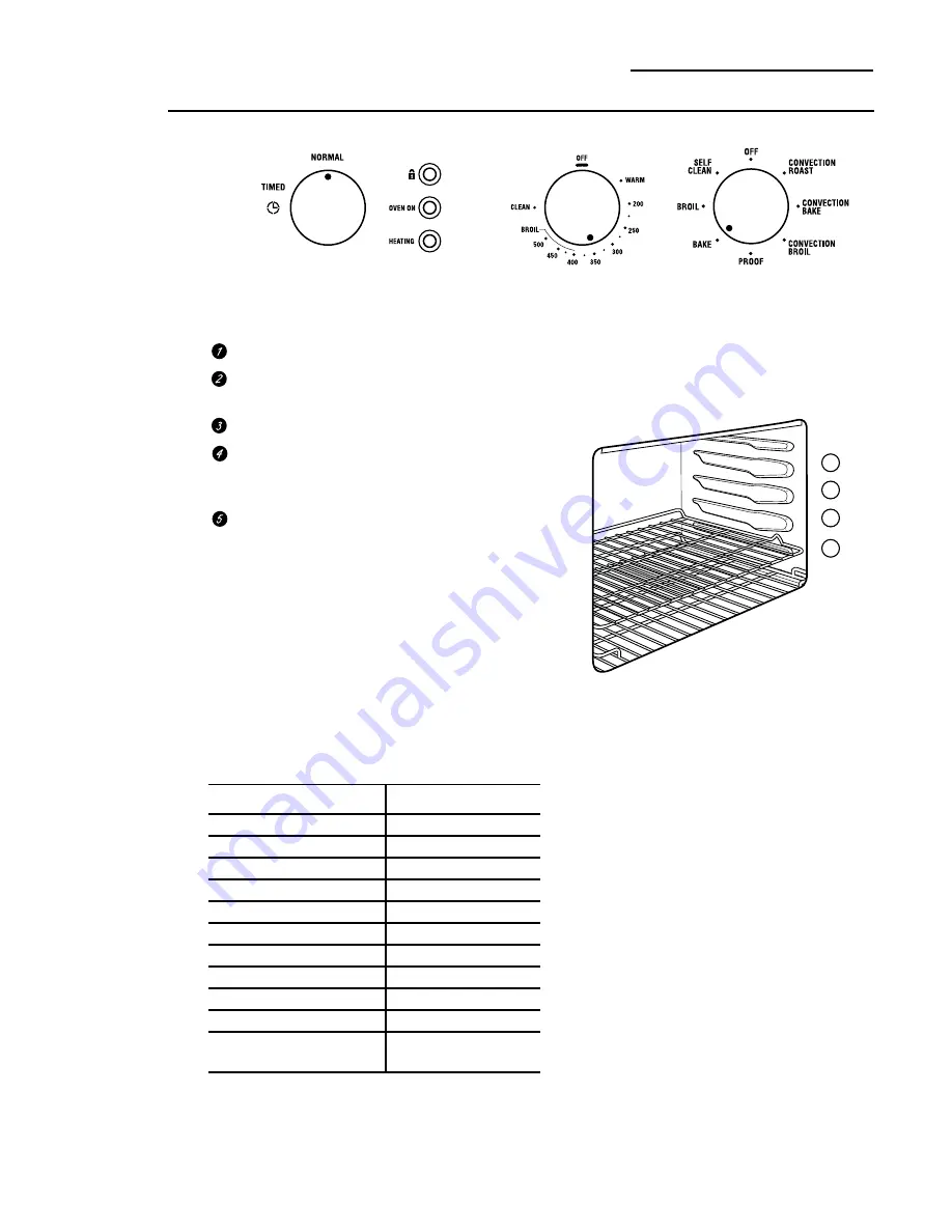 GE Monogram ZET1038 Owner'S Manual Download Page 20