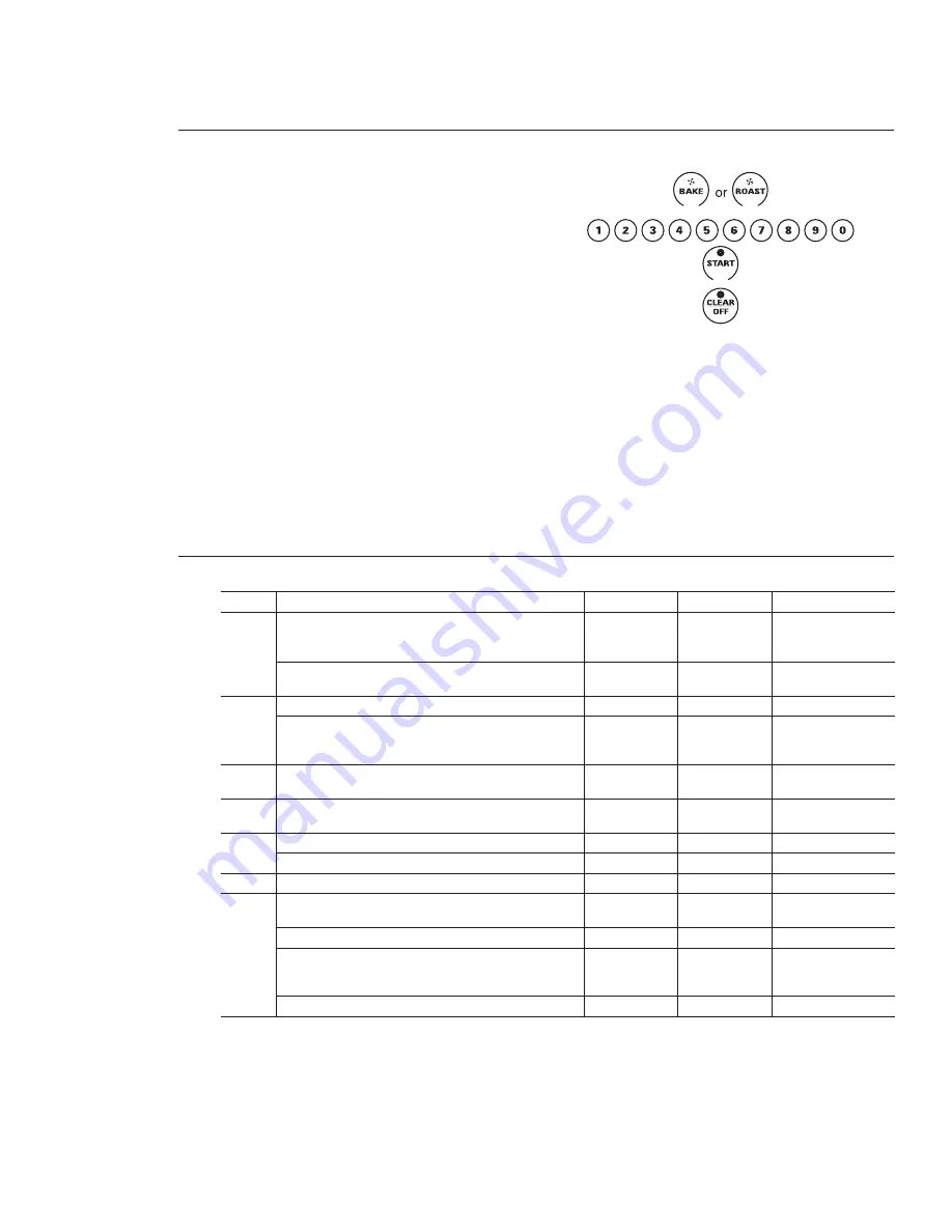 GE Monogram ZET737BD1BB Скачать руководство пользователя страница 27