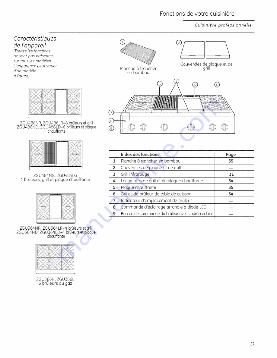 GE Monogram ZGU364NRP4SS Скачать руководство пользователя страница 27