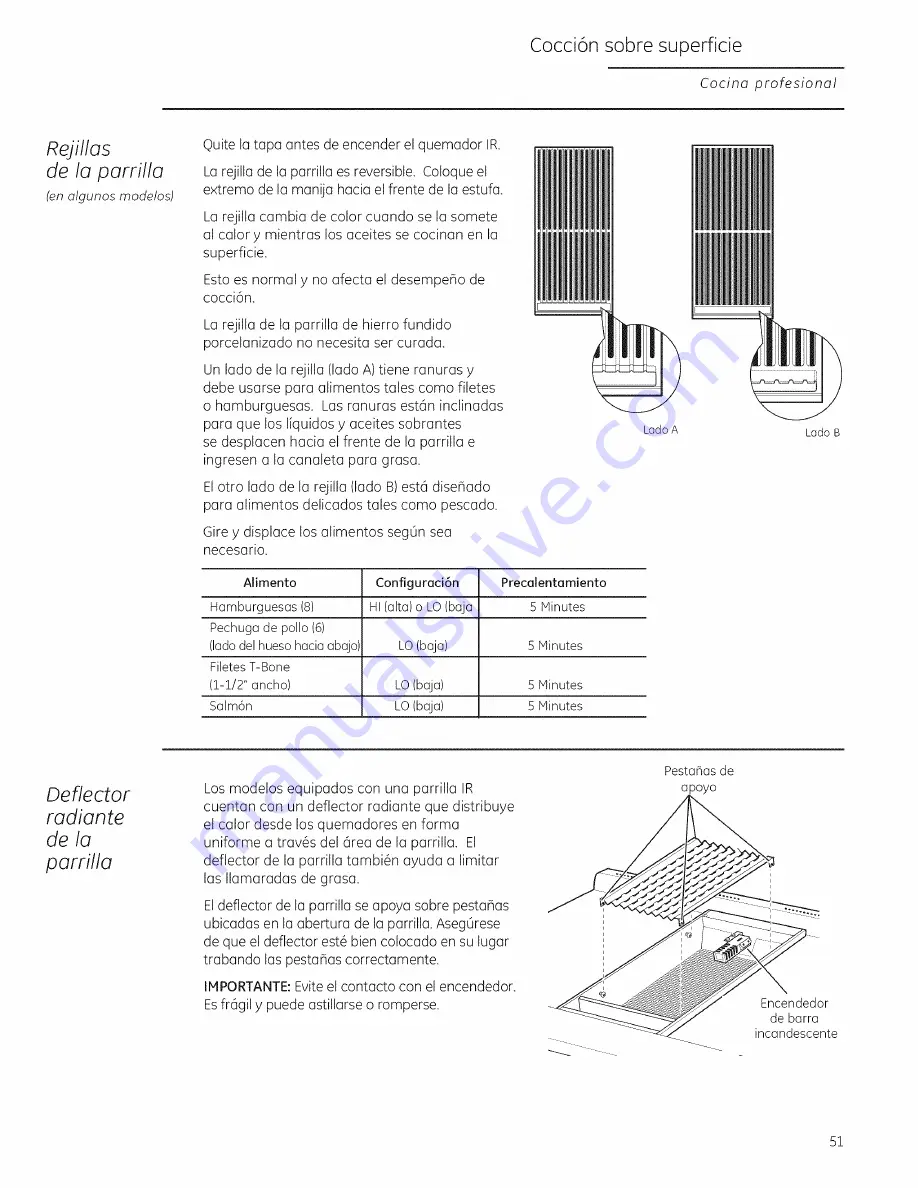 GE Monogram ZGU364NRP4SS Скачать руководство пользователя страница 51