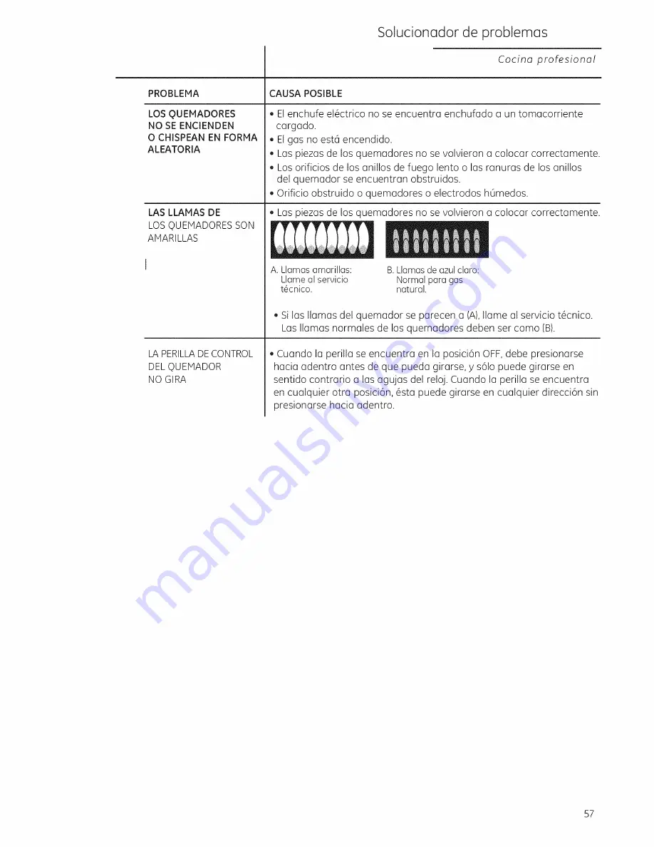 GE Monogram ZGU364NRP4SS Скачать руководство пользователя страница 57