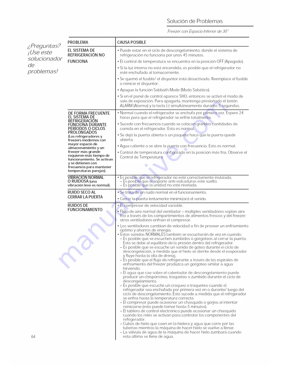 GE Monogram ZIC30GNZAII Owner'S Manual Download Page 64